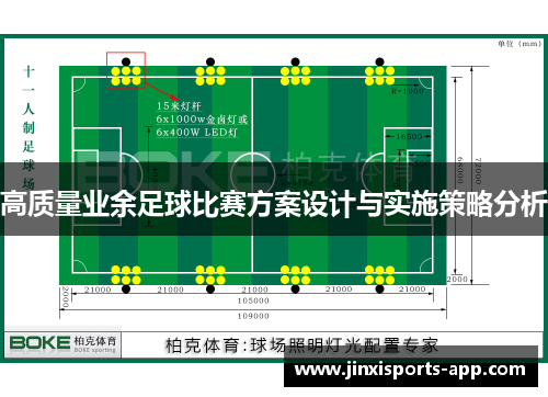 高质量业余足球比赛方案设计与实施策略分析